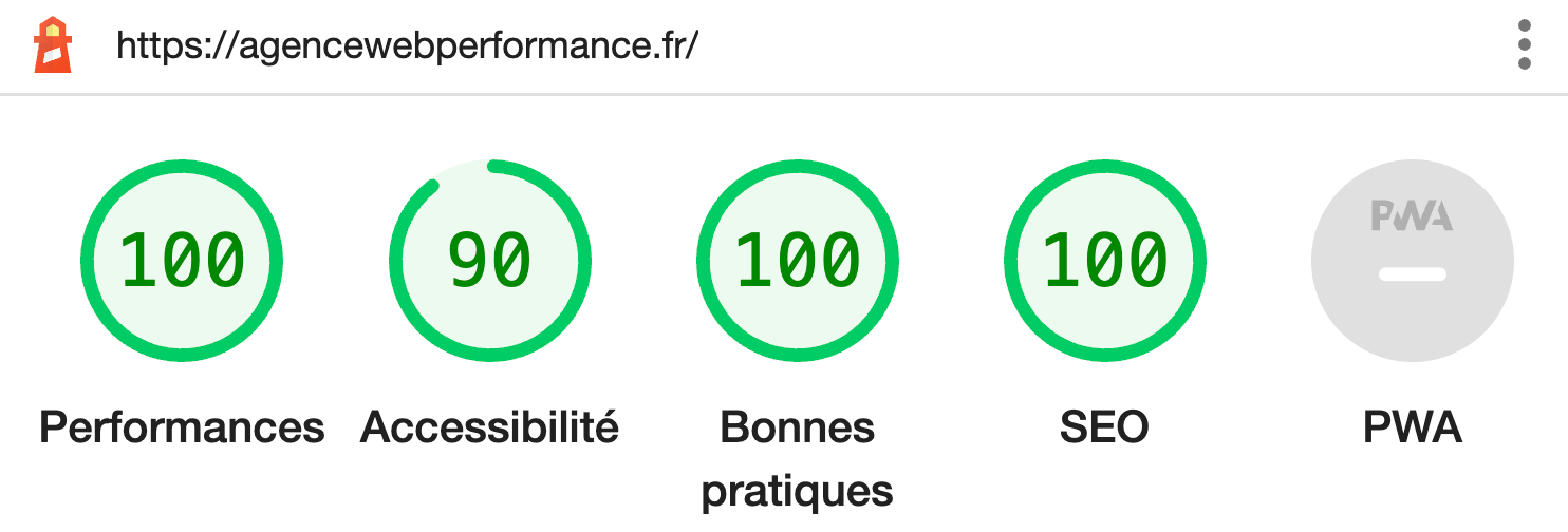 Capture d'écran des 5 scores Lighthouse