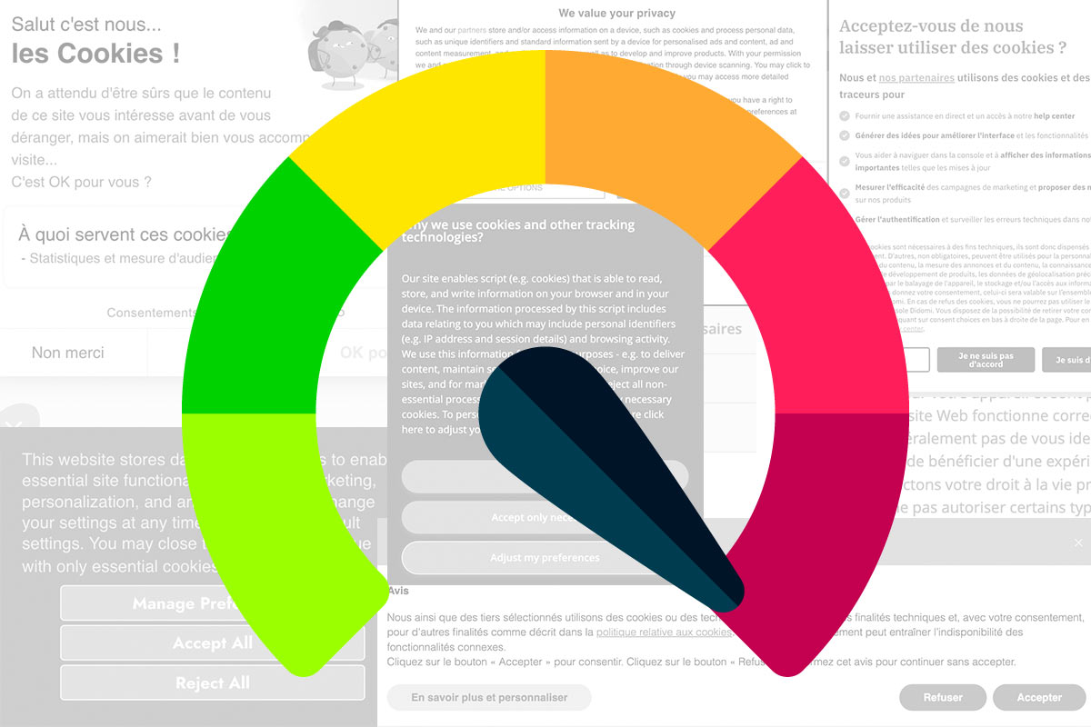 CMP / Cookie Banner et web performance : comparatif de 11 outils