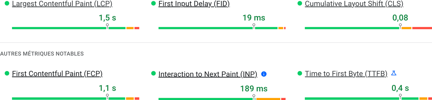 Les données terrain issues du CrUX dans un rapport PageSpeed Insights