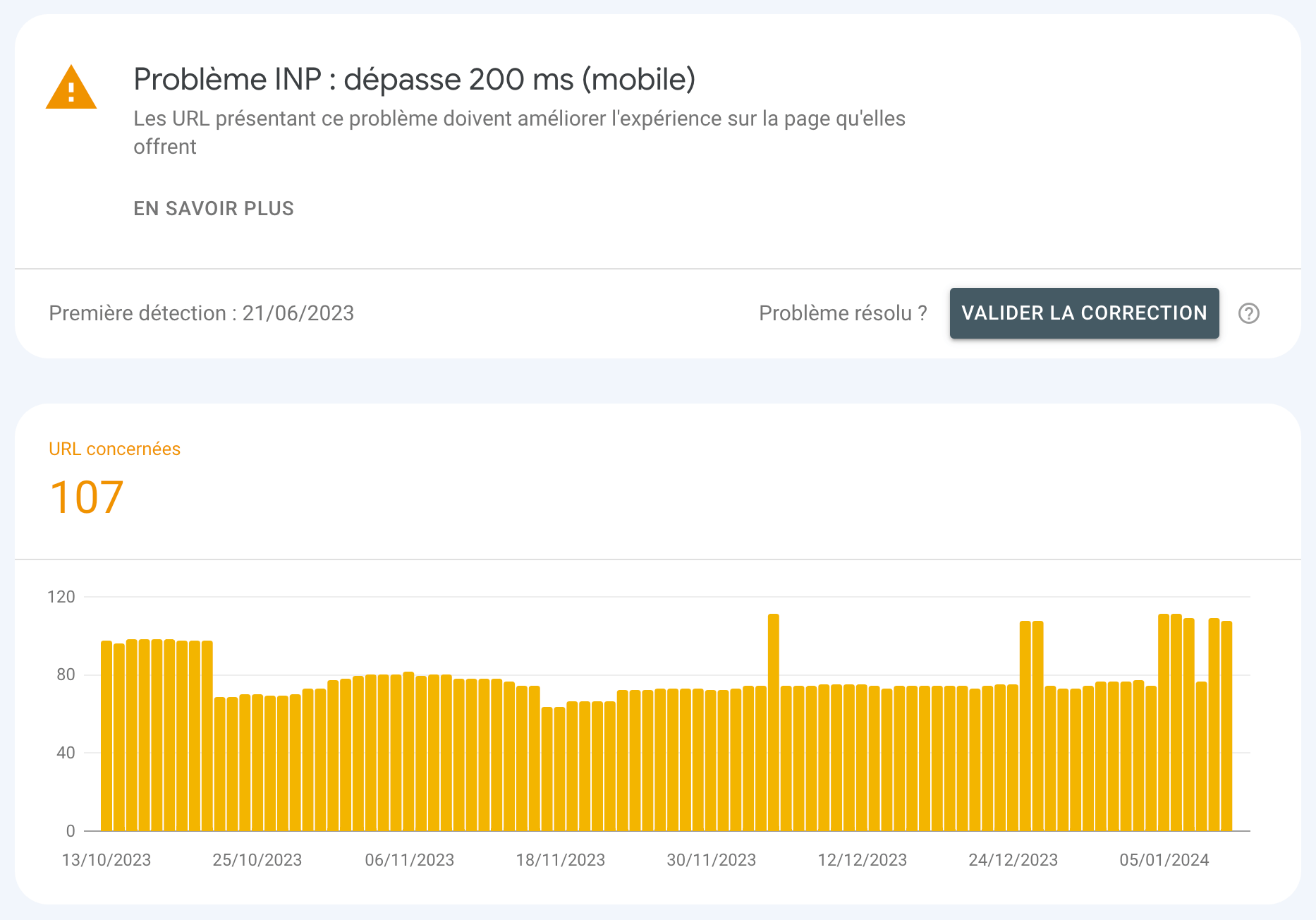 Nombreux sont les sites à afficher un INP dans le orange (supérieur à 200ms) voire dans le rouge (supérieur à 500ms)